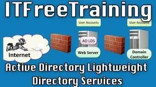 Introduction to Lightweight Directory Services