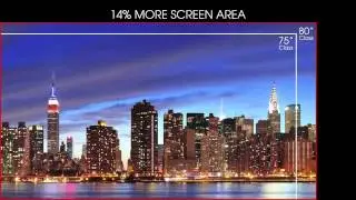 Why Should You Buy a Sharp TV?