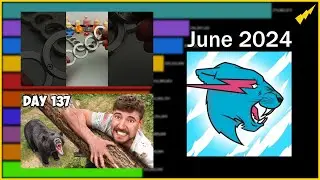 TOP 10 Most viewed videos of June 2024