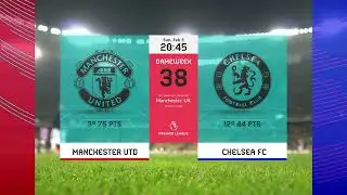Premier League Match Promo Start 2024 After Effects