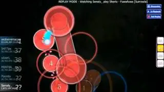 osu! Fuwafuwa  - Sharlo