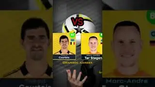 DLS 22 | THIBAUT COURTOIS🇧🇪 VS BEST GK IN DLS 22 | Hamood Gamerx