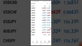 18/07/2024  My algo trades