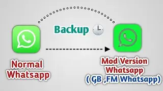 How to get backup from normal whatsapp to gb, fm, yo, fouad whatsapp or whatsapp mod version.