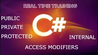 Mastering Access Modifiers in C# | Public, Private, Protected, Internal Explained