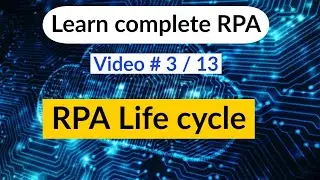 RPA life cycle