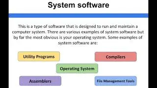 Computer Architecture - System Software