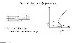 Specific energy & bed step up, new depth, and maximum step heigh - CE 331, Class 27 (20 Mar 2023)