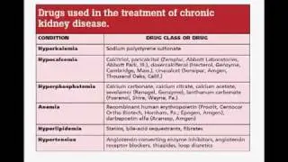 Dental Issues in Pediatric Chronic Kidney Disease