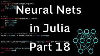 Neural Nets from Scratch in Julia [PART 18]: Solving MNIST
