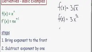 Derivative of Square root