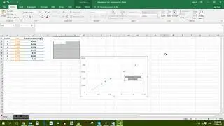 How to find unknown concentrations by absorbance with excel calculation?
