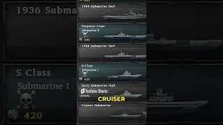 NEVER use this Console Command in HOI4! 