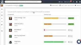 Track All Competing Apps in One Place: App Store and Google Play - Mobile Action ASO Intelligence