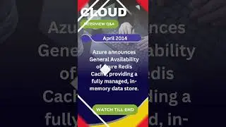 Important Dates in Azure's History