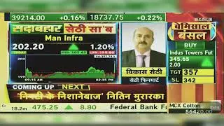 Man Infra Share News Today: Man Infra Share Latest News Today, Man Infra Share News | 24th May 2024