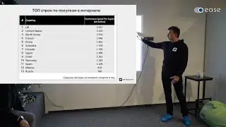 SEO продвижение IT компаний на Запад | Даниил Драмшев | Смарт лекция EASE