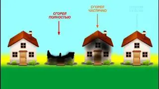 РАСПРОСТРАНЕНИЕ ОГНЯ В ЖИЛОМ СЕКТОРЕ
