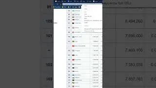 How to get data from the web in to Excel dynamically #vlookup #excel #data #msexcel