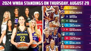2024 WNBA Playoff Standings on Thursday, August 29