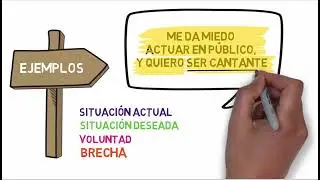 Declaración de Quiebre Ontológico