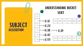 Bucket Sort Algorithm Explained with Insertion Sort | Sorting Algorithm Tutorial | Bucket Sort