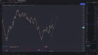 Обзор рынка crypto и forex 01.09.2021