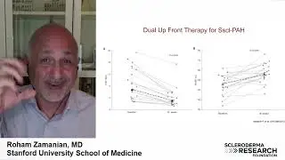 Patient Forum: Advances in Pulmonary Arterial Hypertension (PAH) Research (2022)