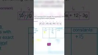 Mastering Algebra  Simplifying Expressions and Terms Tutorial | The Math Review