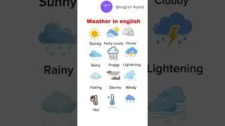 Weather vocabulary in english 