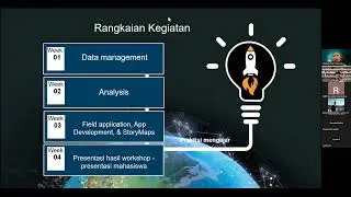ArcGIS Pro : Geodatabase Management | Seri Kuliah Praktisi Mengajar PWK FT UNS dan Esri Indonesia