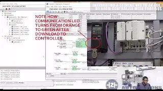 INTEGRATING A SIEMENS VFD WITH AN ABB AC 800M CONTROLLER