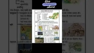Indian History in 1 view  #shorts