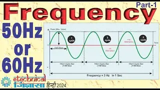Frequency | 50Hz-60Hz | Frequency in Electricity: How It Impacts Power Quality and Efficiency Part-1
