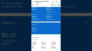 This month adsense payment received video - Adsense payment received video