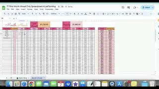 Month Ahead Spreadsheet Beginner Month Ahead On Bills Month Ahead Fund One Month Ahead