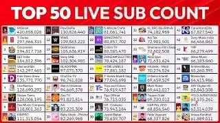 Top 50 YouTube Live Sub Count - MrBeast 500M, BTS Comeback Soon!