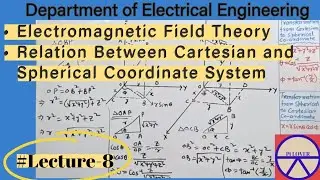 Relation between Cartesian and Spherical coordinate systems