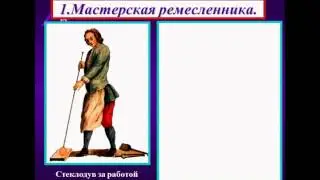 Ремесло в средневеком городе