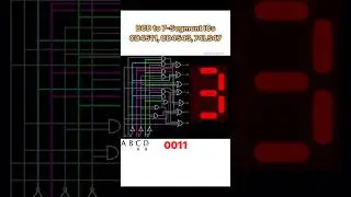 Binary to 7-Segment 