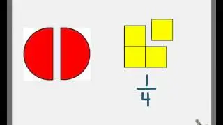 Fractions of a Group