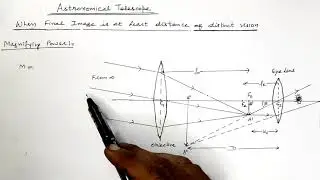 Astronomical Telescope || When final image at D || Ray Optics-18 || 12th Physics || NCERT