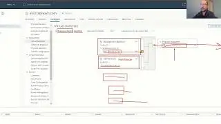VMware vSphere varsayılan VmNetwork ve Standard Switch İnceleme - Virtual Network -11