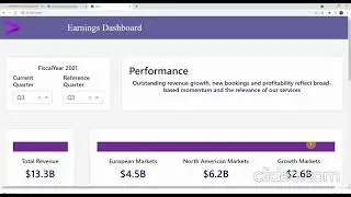 How i created Accenture Infographics art/pic into interactive plotly KPI Dash