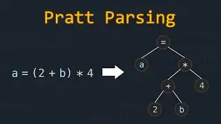 This Simple Algorithm Powers Real Interpreters: Pratt Parsing