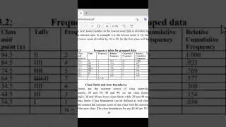 pdf  كيفية إستخراج و التعديل على جداول من ملف