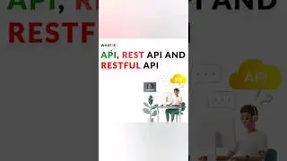 Difference between ApI,REST AND RESTFUL API 