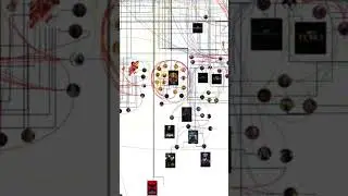 I Made A Nerd Chart