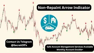 Gold M5 Time Frame Best Working Indicator | 5 Minute Scalping SO SIMPLE that anybody can do it!