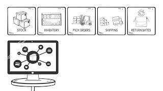 Introducing Rentals & Reservations management for EFI MarketDirect StoreFront